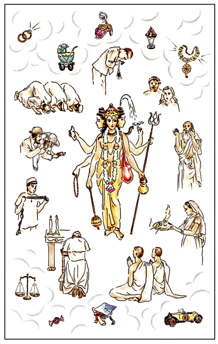 Bhakti of Ishwar